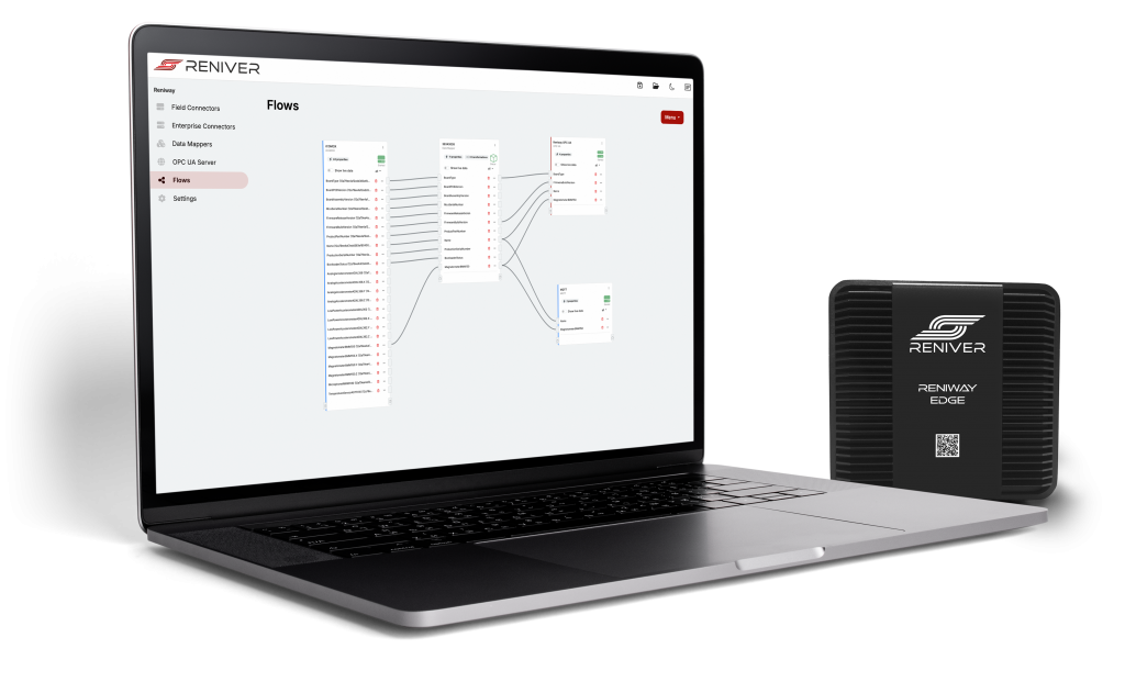 Reniway User Interface with IPC