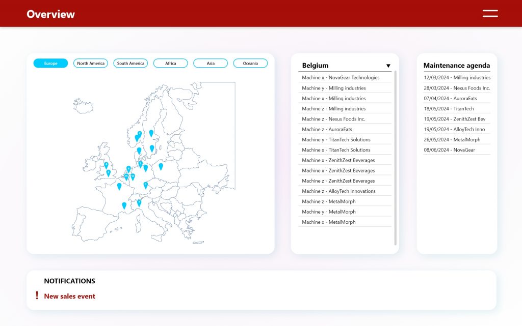 Reniway Cloud - Machine Overview