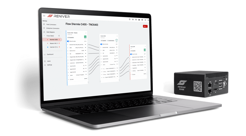 Reniway User Interface with IPC
